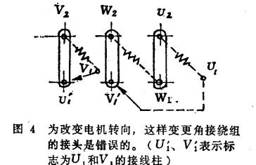 西瑪電機(jī)怎樣改變?nèi)喈惒轿鳜旊姍C(jī)的轉(zhuǎn)向？