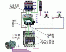 YE3電機(jī)西安西瑪電機(jī)燒壞測量方法及預(yù)防。