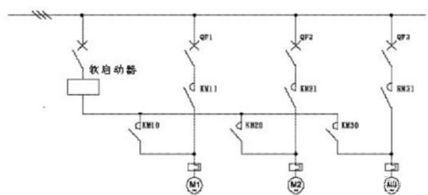 電機軟啟動器工作原理、工藝流程、故障分析、接線圖——西安泰富西瑪電機（西安西瑪電機集團股份有限公司）官方網站