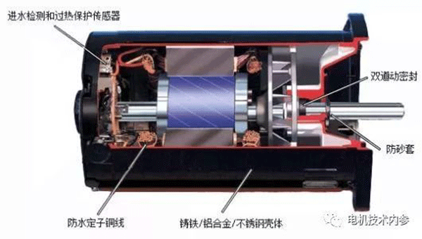 詳解電機(jī)防潮加熱帶的用途、選型及安裝事項(xiàng)——西安泰富西瑪電機(jī)（西安西瑪電機(jī)集團(tuán)股份有限公司）官方網(wǎng)站