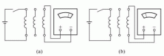 兩種判定異步電動(dòng)ZTP電機(jī)機(jī)繞組收尾端的方法。