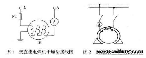 電機(jī)受潮后JR電機(jī)如何處理？