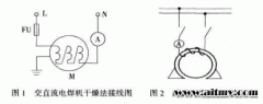 電機(jī)受潮后JR電機(jī)如何處理？