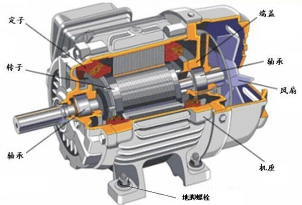 如何處理電機(jī)機(jī)體溫度過高的問題？——西安泰富西瑪電機(jī)（西安西瑪電機(jī)集團(tuán)股份有限公司）官方網(wǎng)站