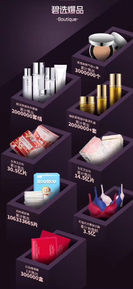 碧選博得女性好感電機(jī)，帶動(dòng)自主產(chǎn)品大賣！
