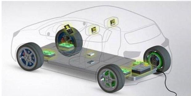 輪轂西瑪電機(jī)技術(shù)這么火，到底是啥原理？