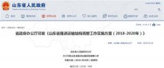 山東:新能源和智能網(wǎng)交流電機(jī)聯(lián)為汽車轉(zhuǎn)型升級主攻方