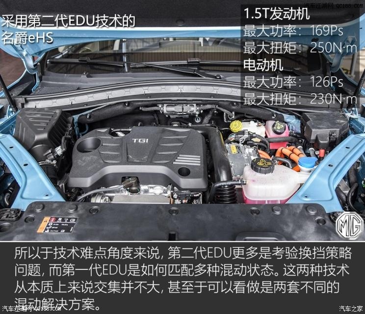 名爵eHS10個(gè)擋位？JR電機(jī)聊聊混動(dòng)技術(shù)那些事