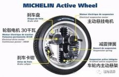 輪轂西瑪電機(jī)和輪邊西滑環(huán)電機(jī)瑪電機(jī)，誰(shuí)將主宰未來(lái)？