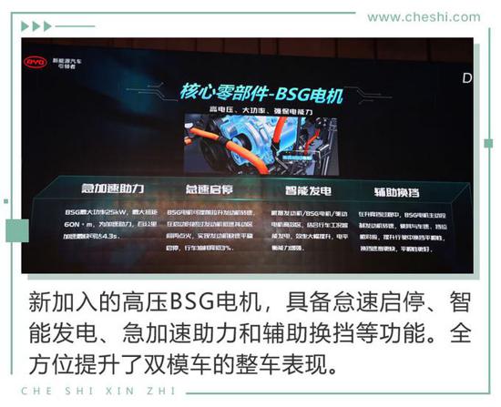 鑰匙都可以扔了 比電機廠亞迪新技術(shù)有何看頭？