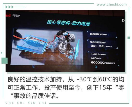 鑰匙都可以扔了 比電機廠亞迪新技術(shù)有何看頭？