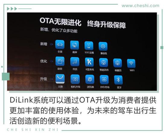 鑰匙都可以扔了 比電機廠亞迪新技術(shù)有何看頭？