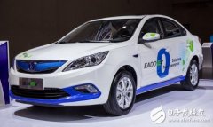 電動汽車采用輪轂電機廠西瑪電機驅(qū)動技術原因